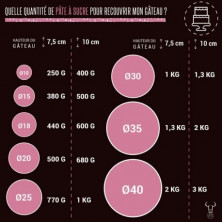 FONDANT BLANCO  250 gr - Pastidecor
